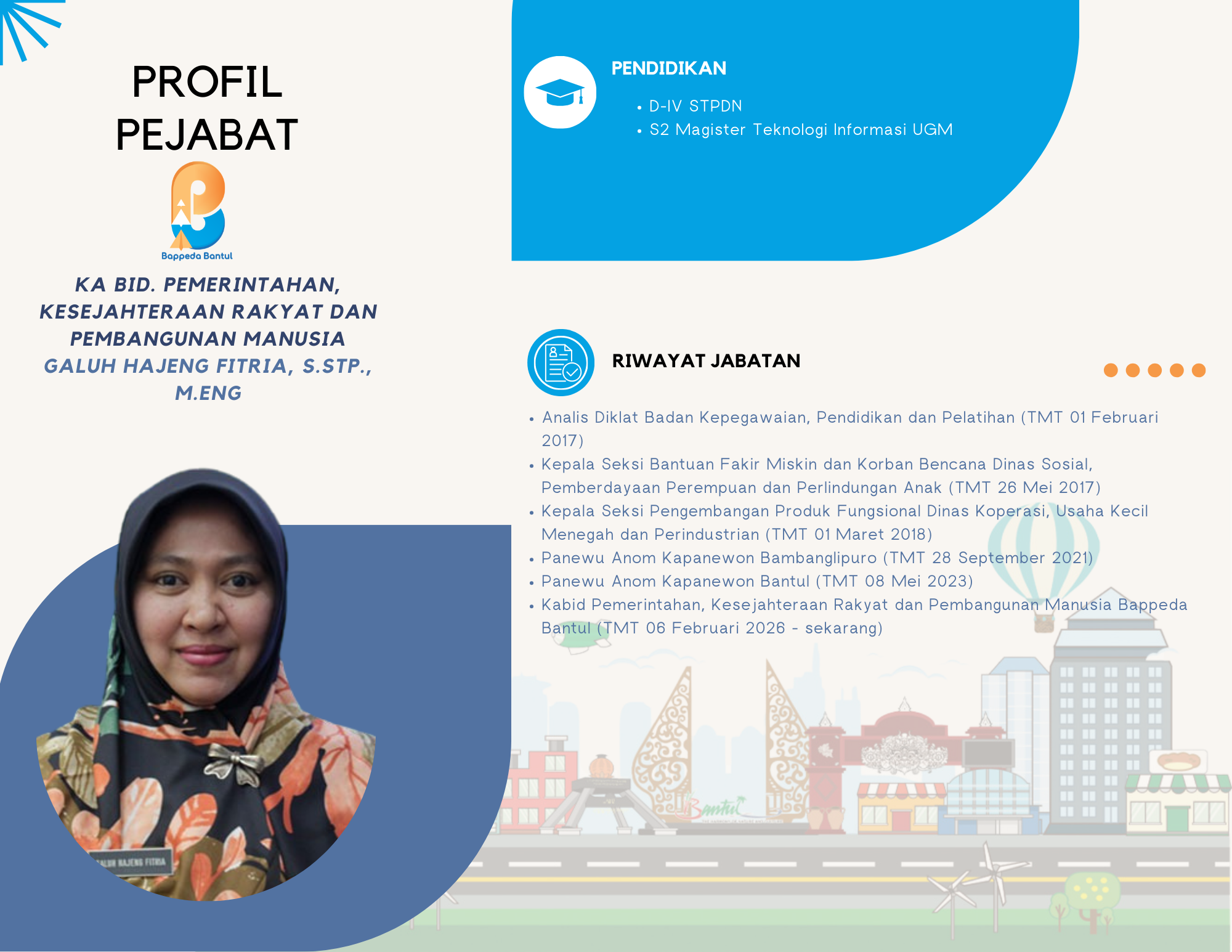 Profil Ka Bid Pemerintahan, Kesejahteraan Rakyat dan Pembangunan Manusia